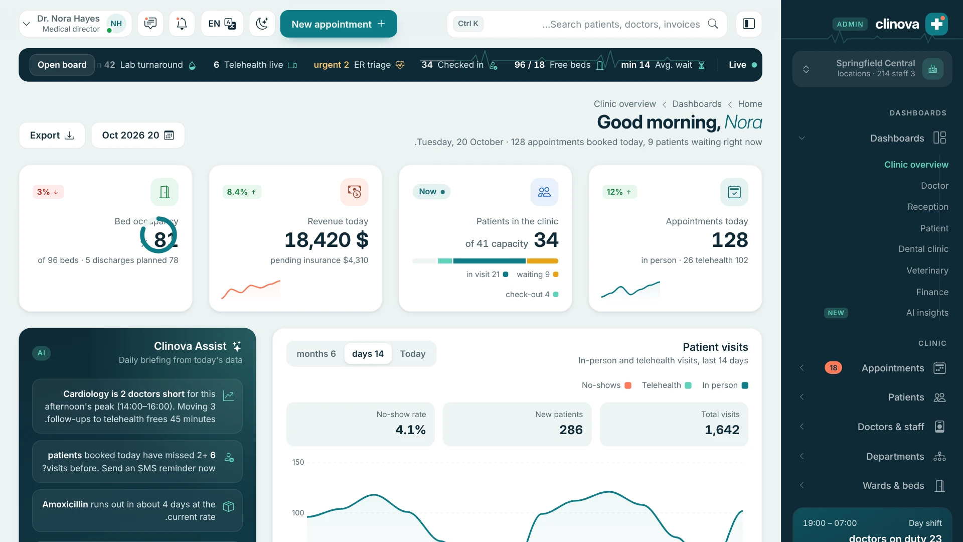 Clinova Admin - Clinic & Hospital Admin Dashboard Template (Screenshot 20 of 20)