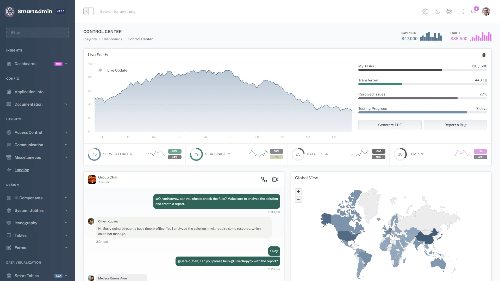 SmartAdmin - Enterprise Admin Dashboard