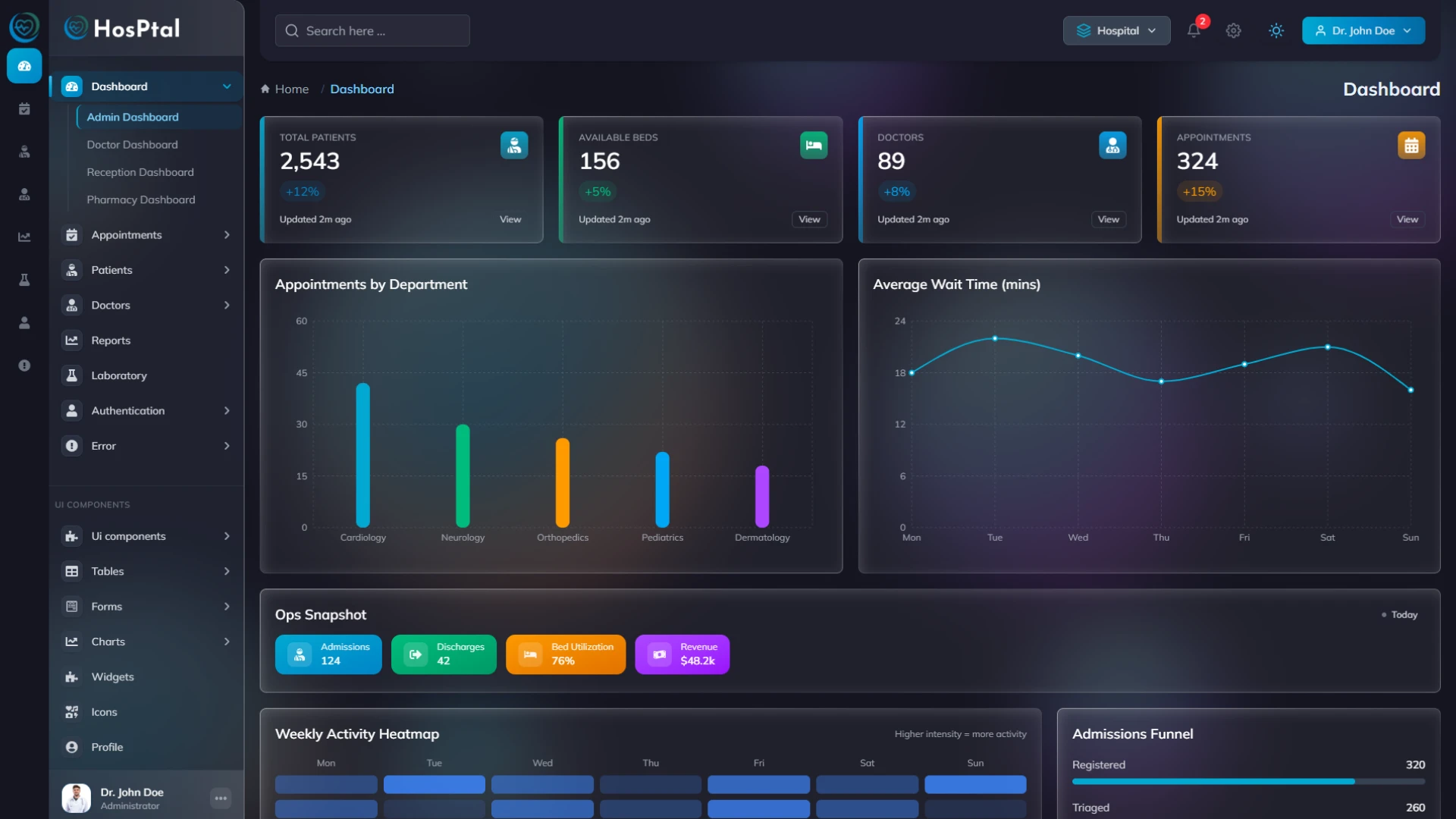 Hosptal - Hospital Admin Dashboard Template Tailwind Modern Medical Admin Panel