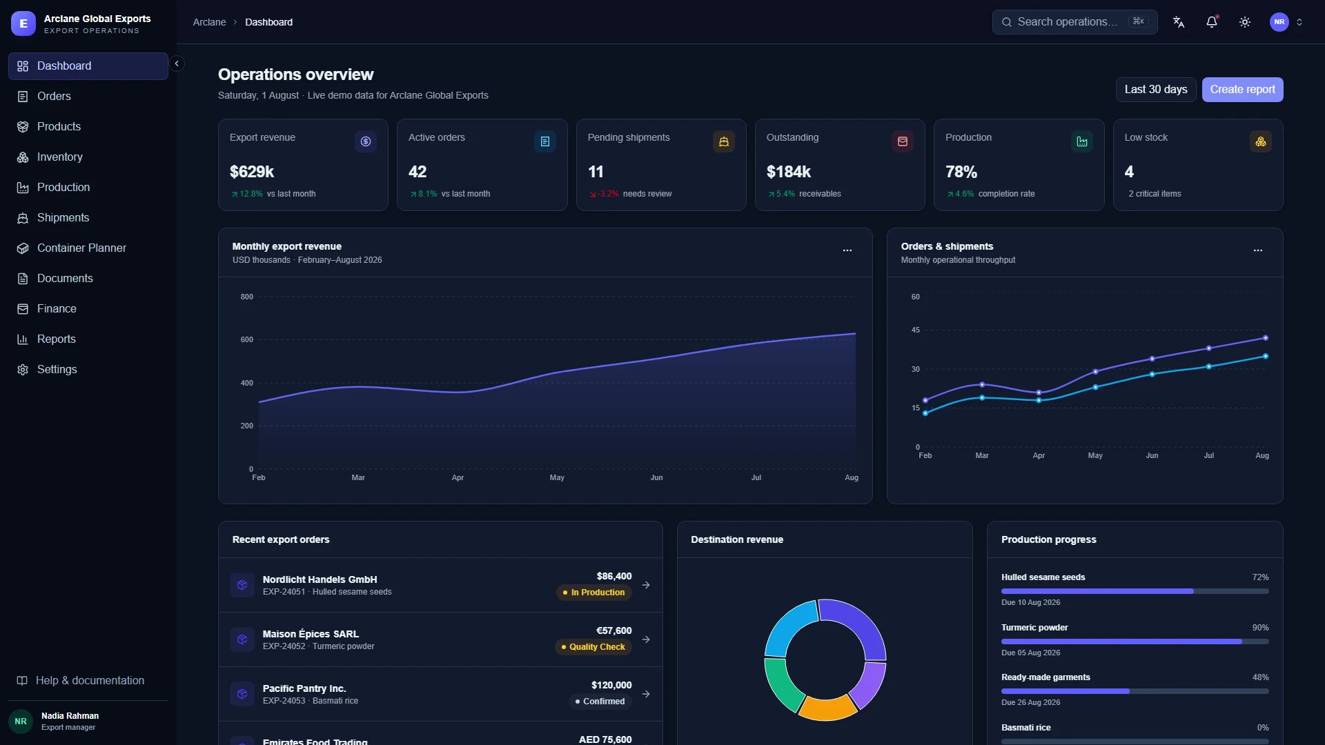 ExportPilot - Import Export & Supply Chain Next.js Admin Template