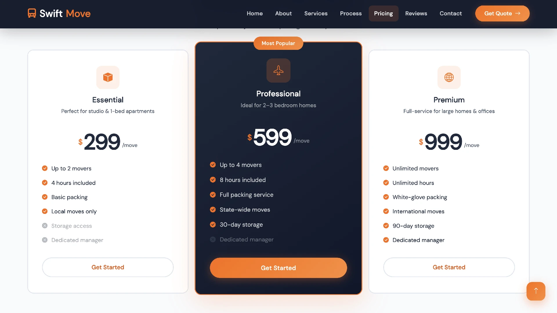 SwiftMove - Moving and Logistics Company HTML Template