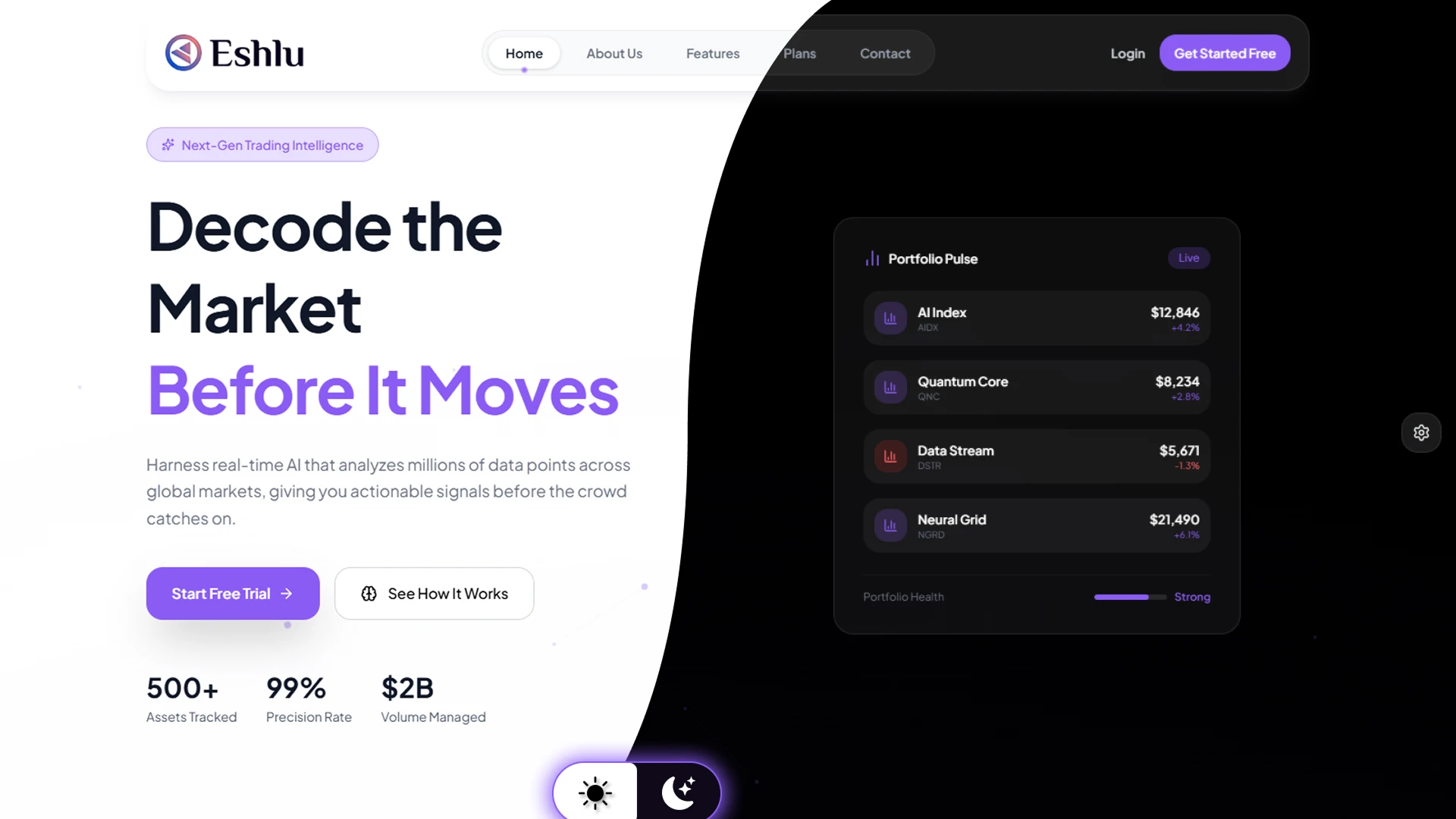 Eshlu - AI Powered Stock Trading and Financial SaaS React Template