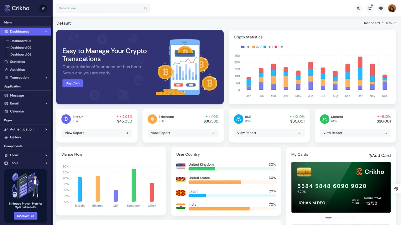 Crikho - React + Vite Cryptocurrency Admin Dashboard Template