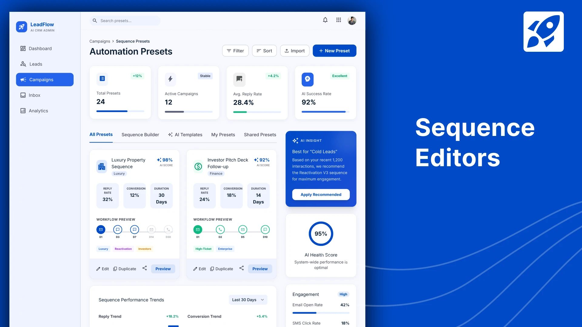 LeadFlow - AI Sales CRM Dashboard Figma UI Kit