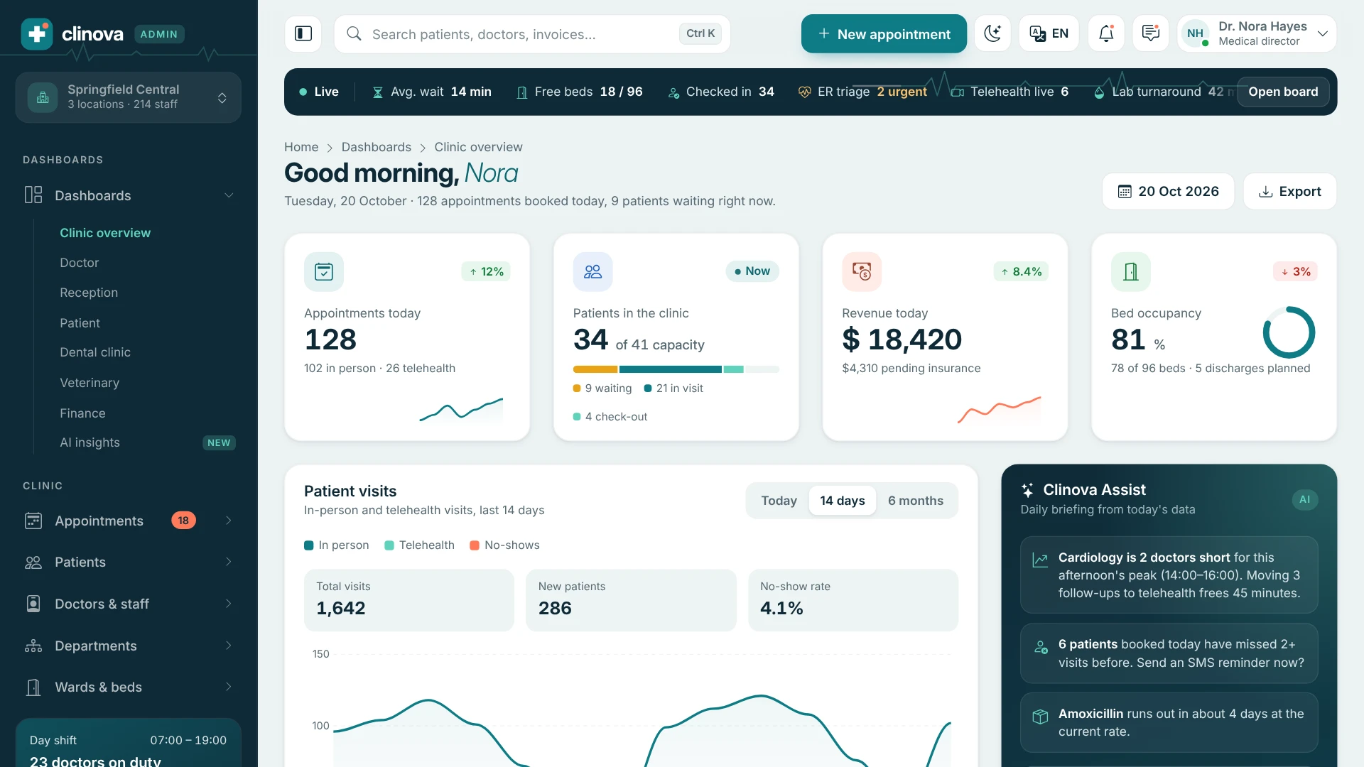 Clinova Admin - Clinic & Hospital Admin Dashboard Template (Screenshot 11 of 20)