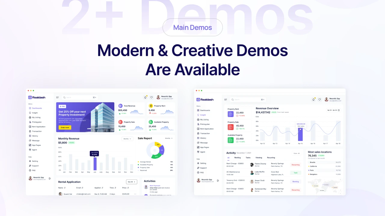 Realdash - Real Estate Admin Dashboard Figma UI Kit Template