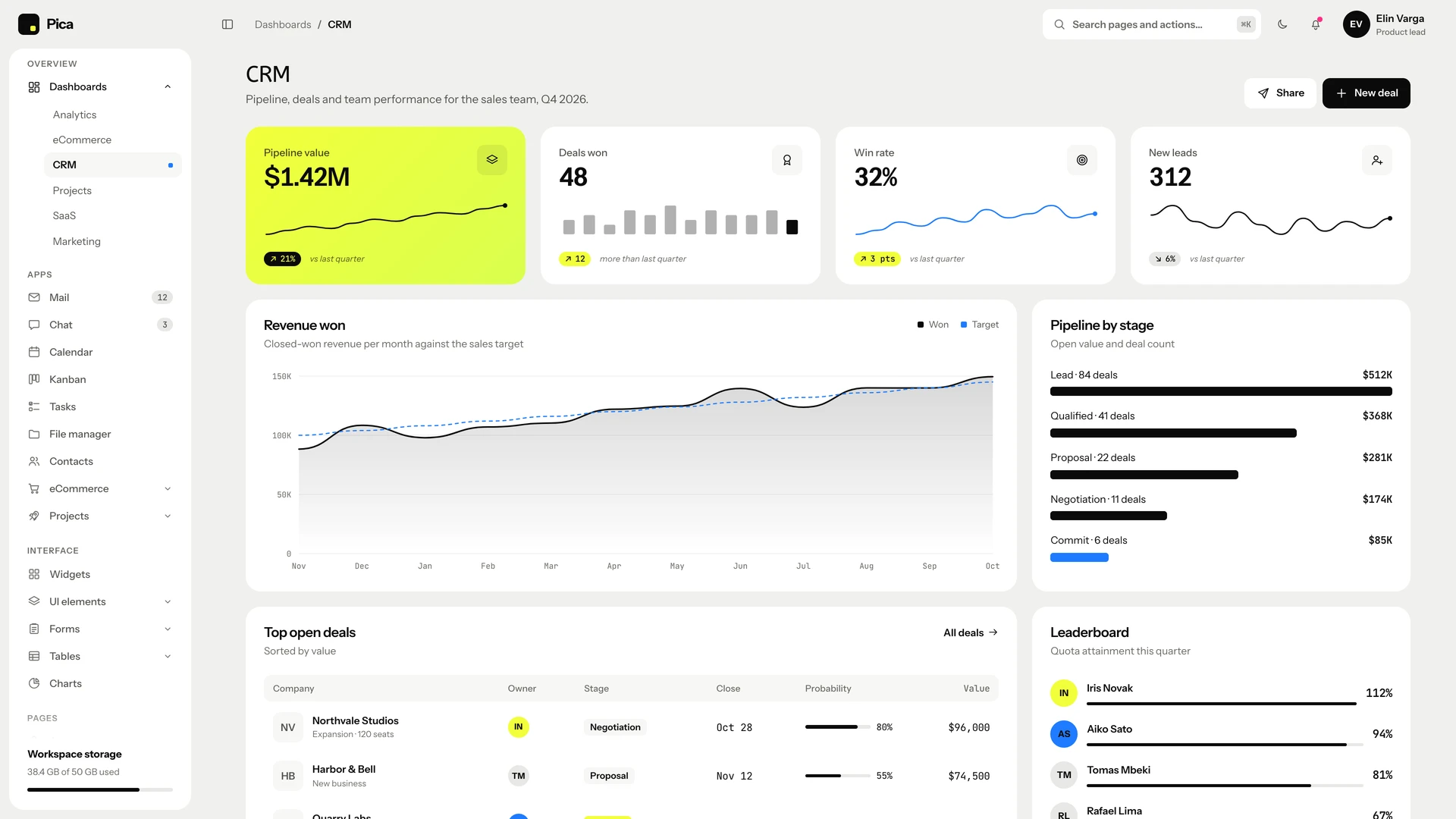 Pica - Minimal Black & White Admin Dashboard Template