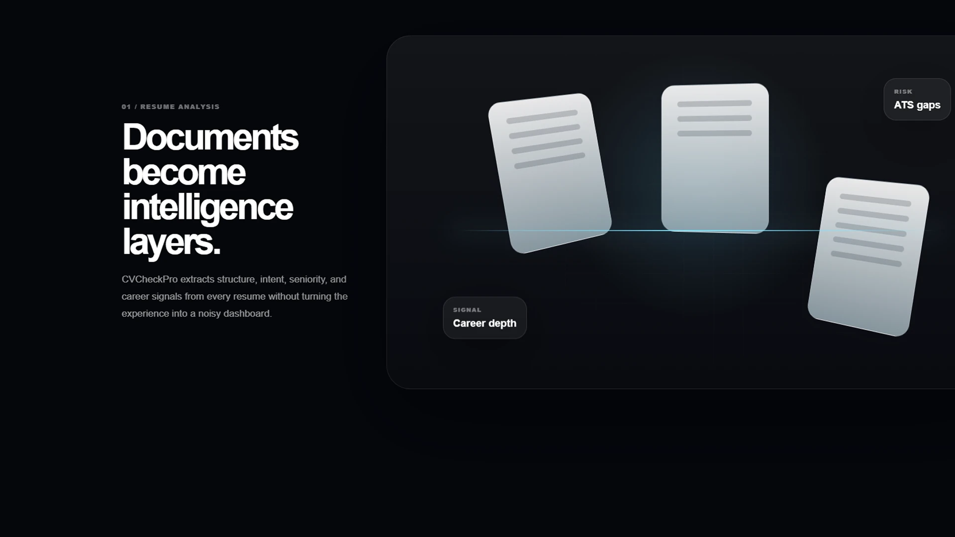CVCheckPro - AI Resume Analysis React Template