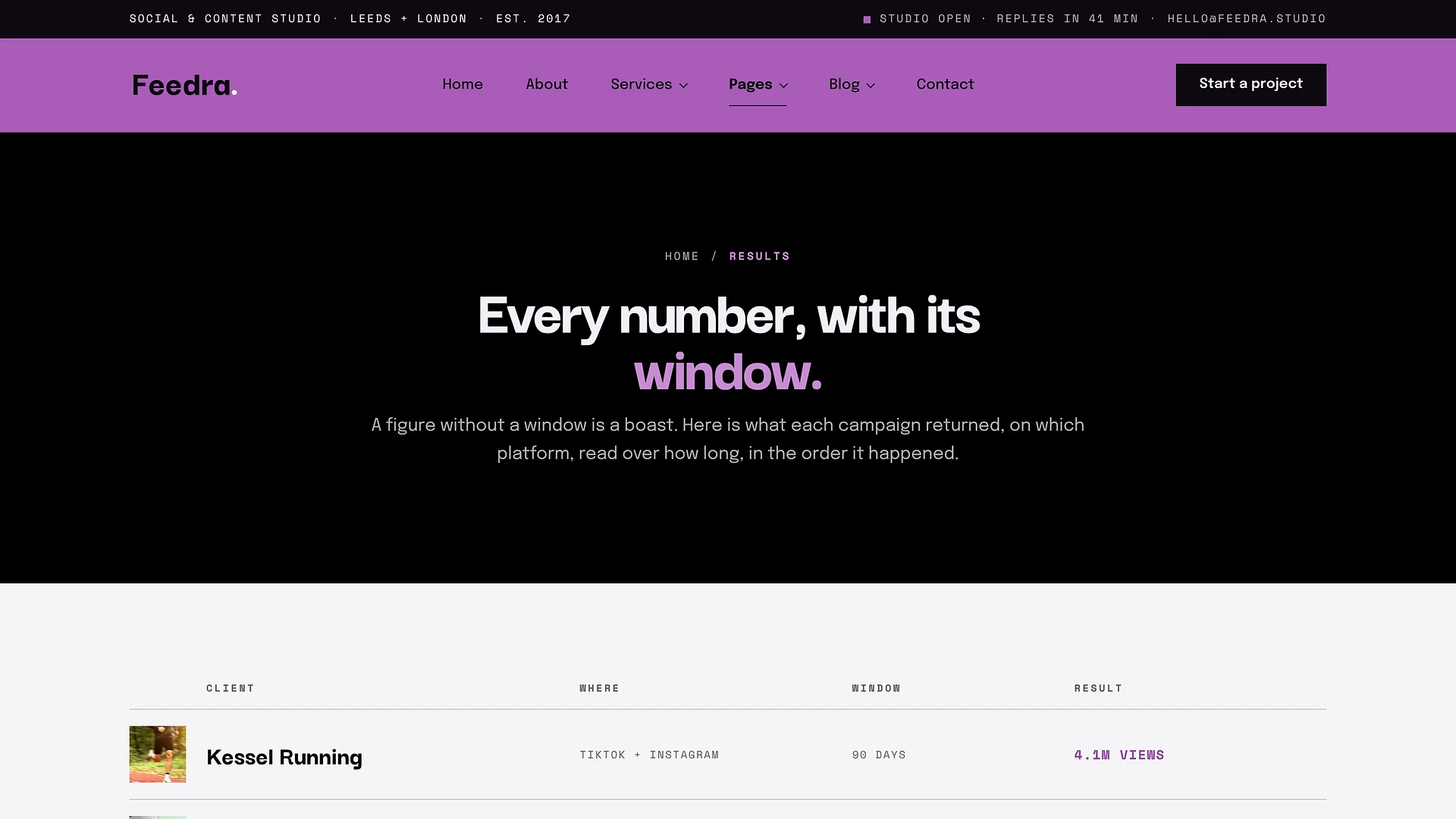Feedra - Social Media & Content Agency HTML Template