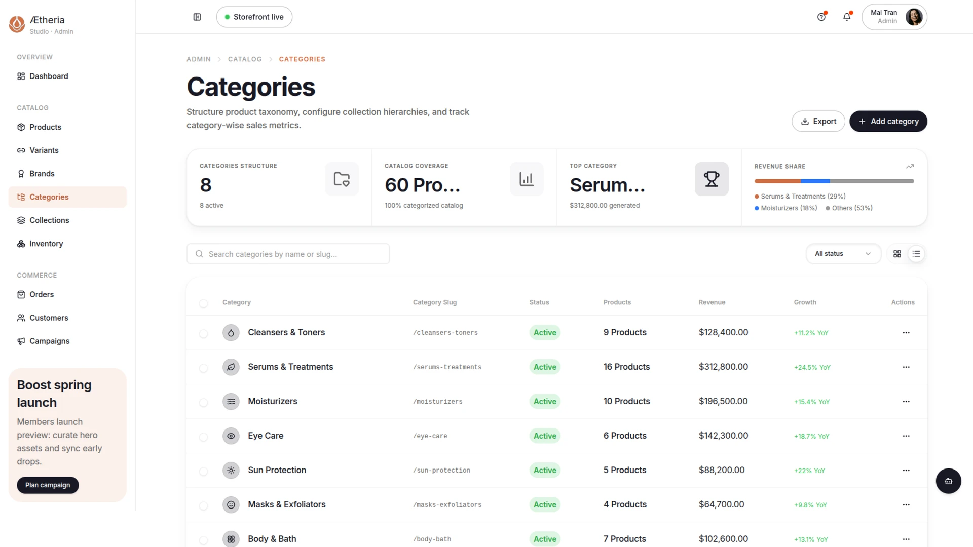 Aetheria Admin - Next.js Beauty & Skincare Ecommerce Dashboard