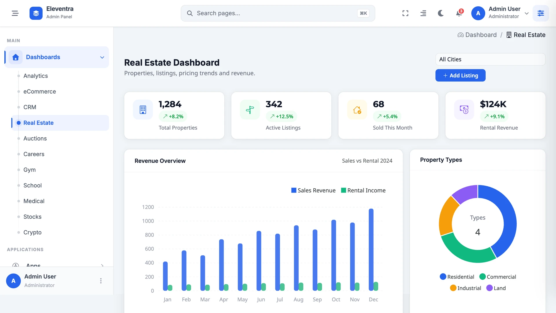Eleventra - Angular 21 Admin Dashboard Template + UI Kit + 90+ Pages