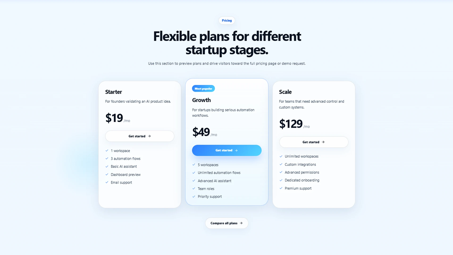 StartupAI - AI SaaS React Website Template