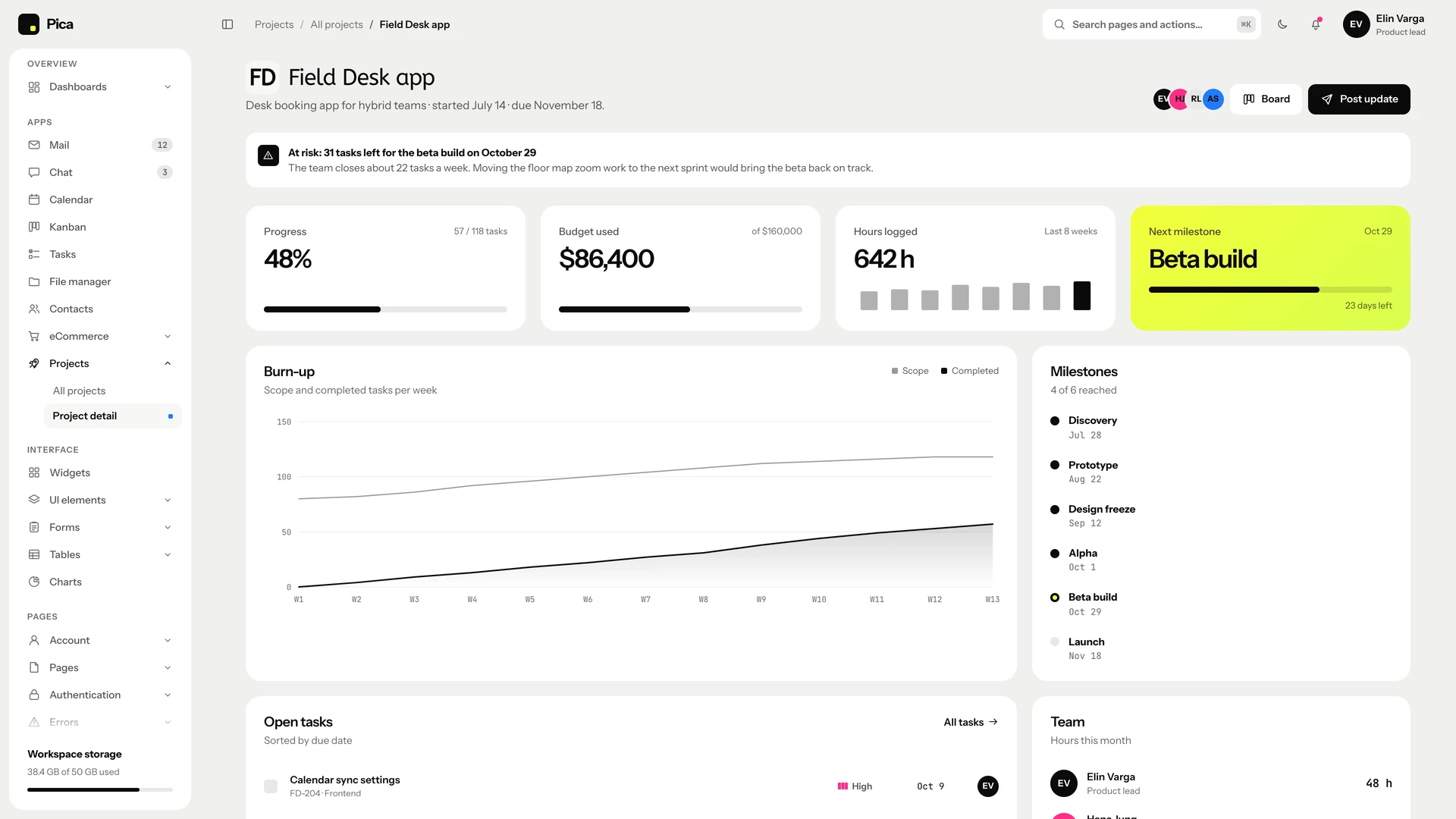 Pica - Minimal Black & White Admin Dashboard Template
