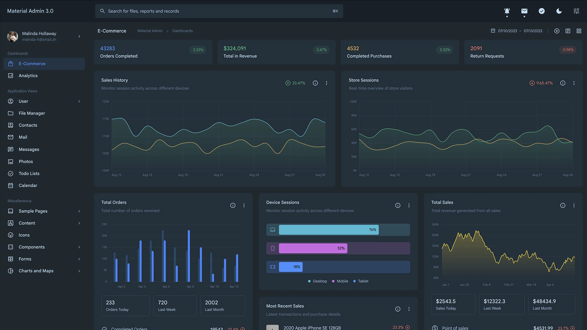 Material Admin - Responsive Admin Template