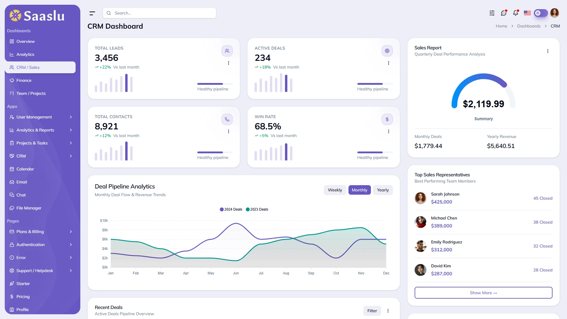 SaaSlu - SaaS Admin Dashboard Template React and Tailwind CSS