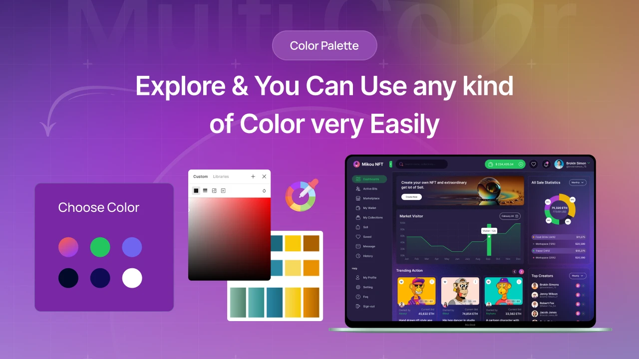 Mikou - NFT Marketplace Dashboard Figma UI Tempalte