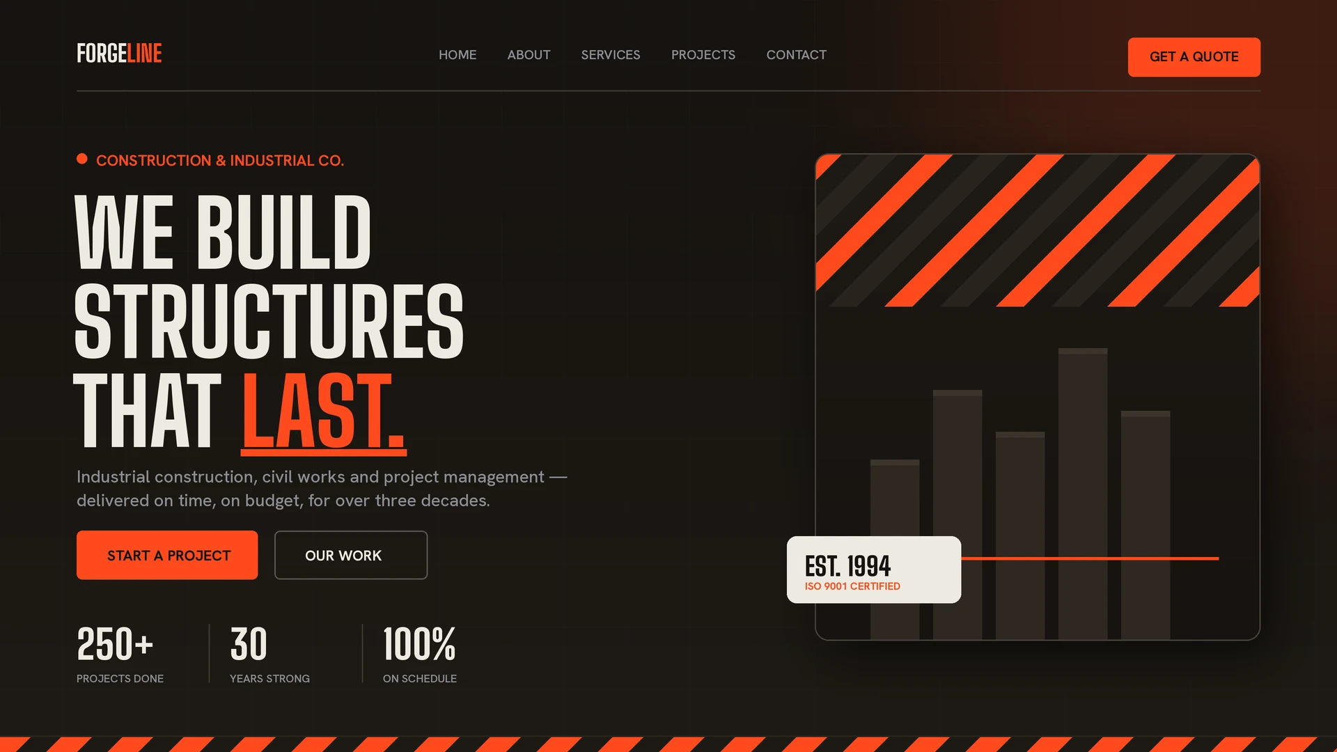 Forgeline - Construction & Building Company Template
