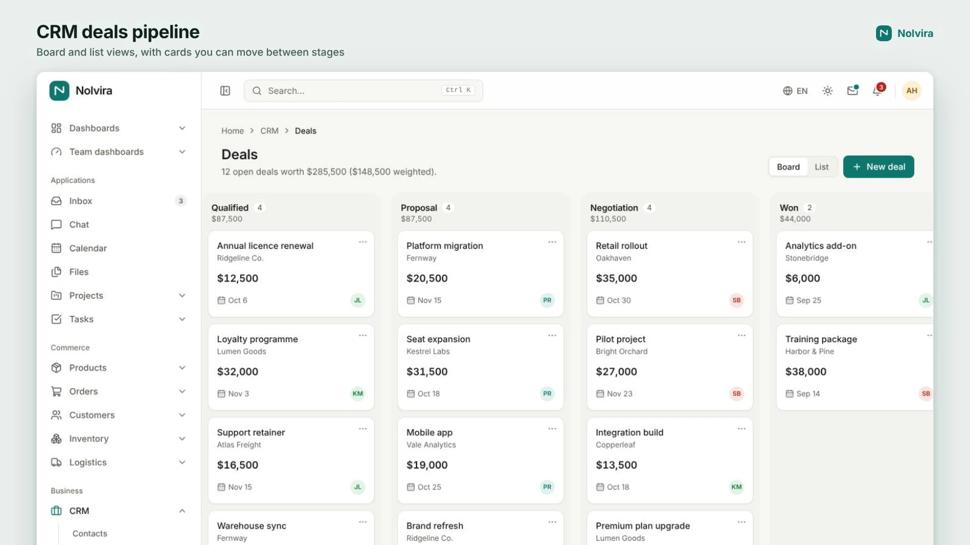 Nolvira - Next.js Admin Dashboard for SaaS and E-Commerce