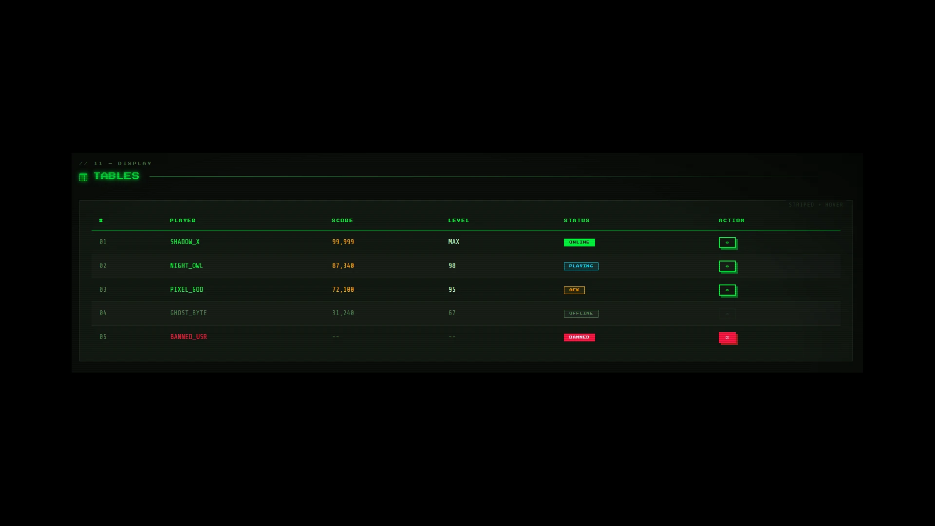 Retro UI Kit - UI Elements & Starter Templates
