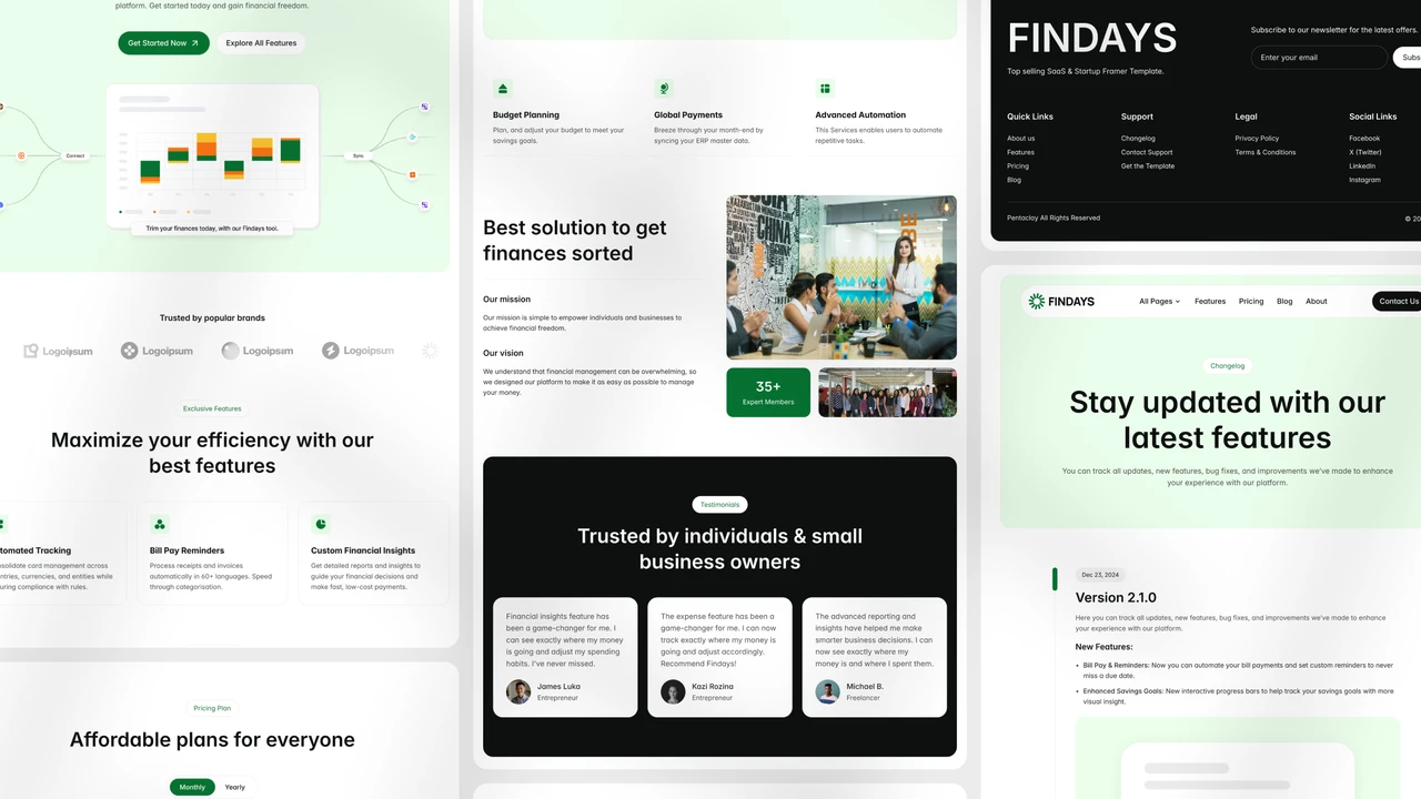 Findays - Multi Layout SaaS Framer Template