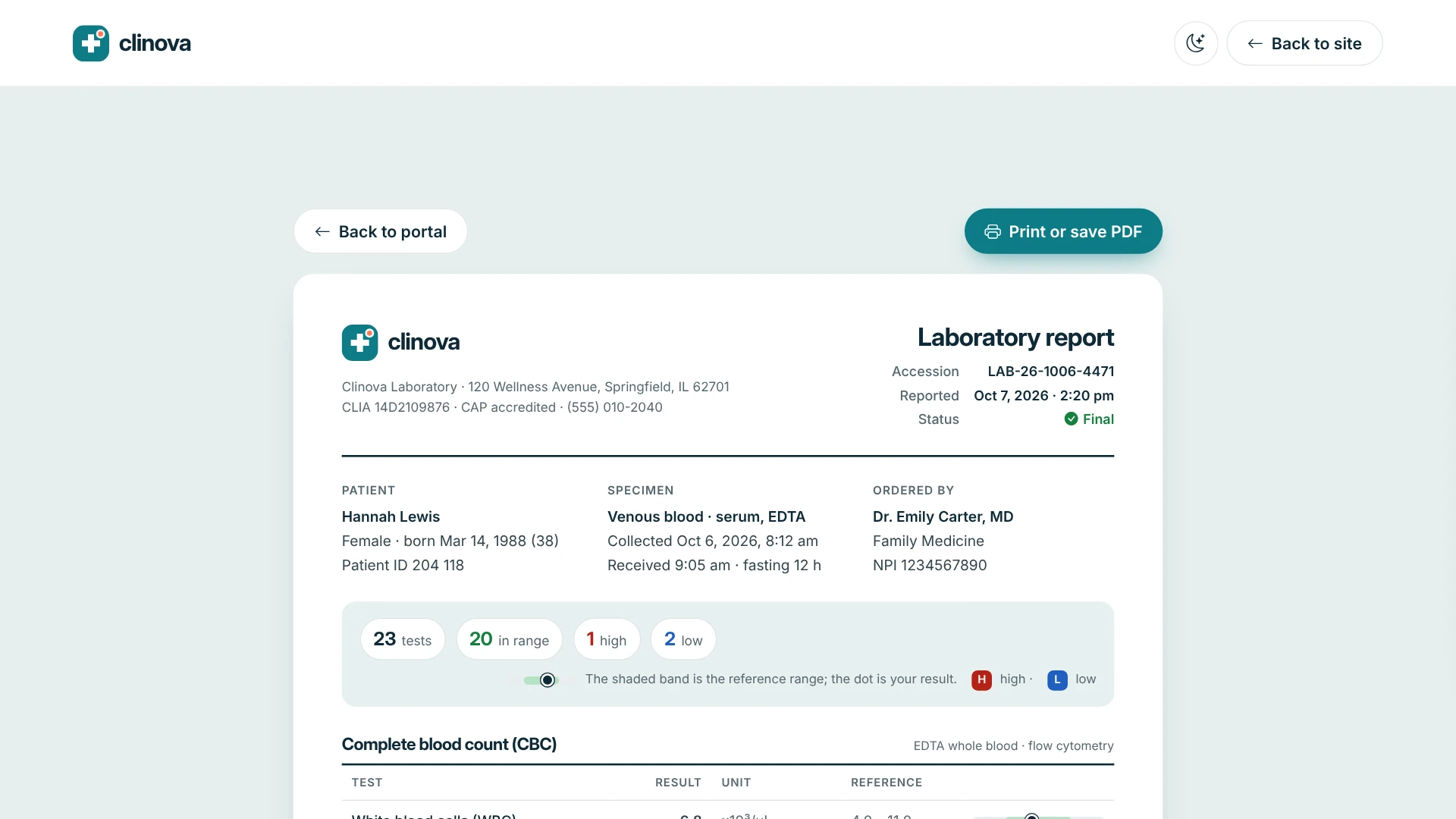 Clinova - Medical Clinic & Healthcare HTML Template