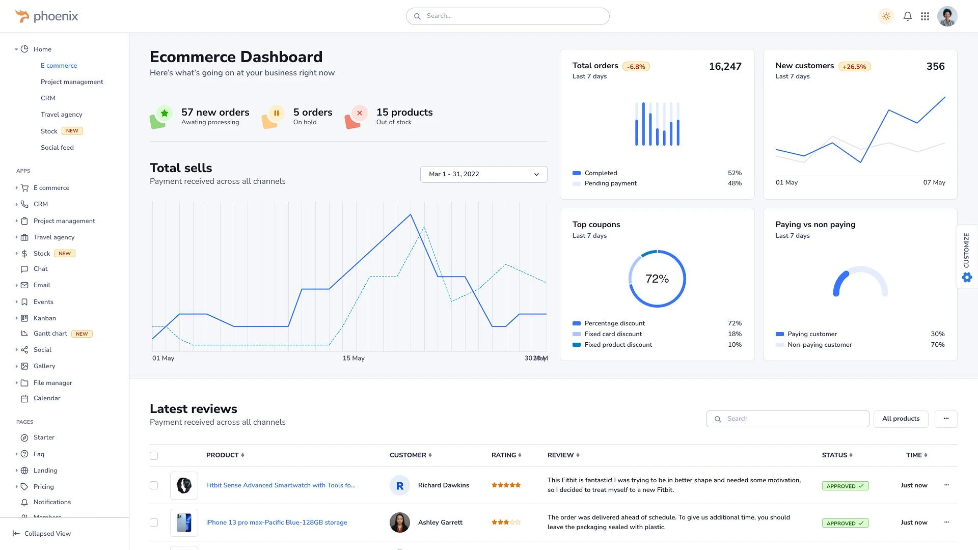 Phoenix - React Bootstrap 5 Admin and Dashboard Template