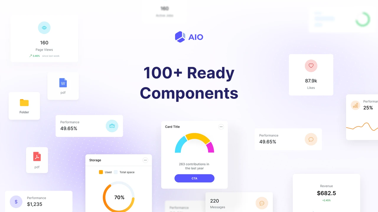 AIO - SaaS Admin Dashboard