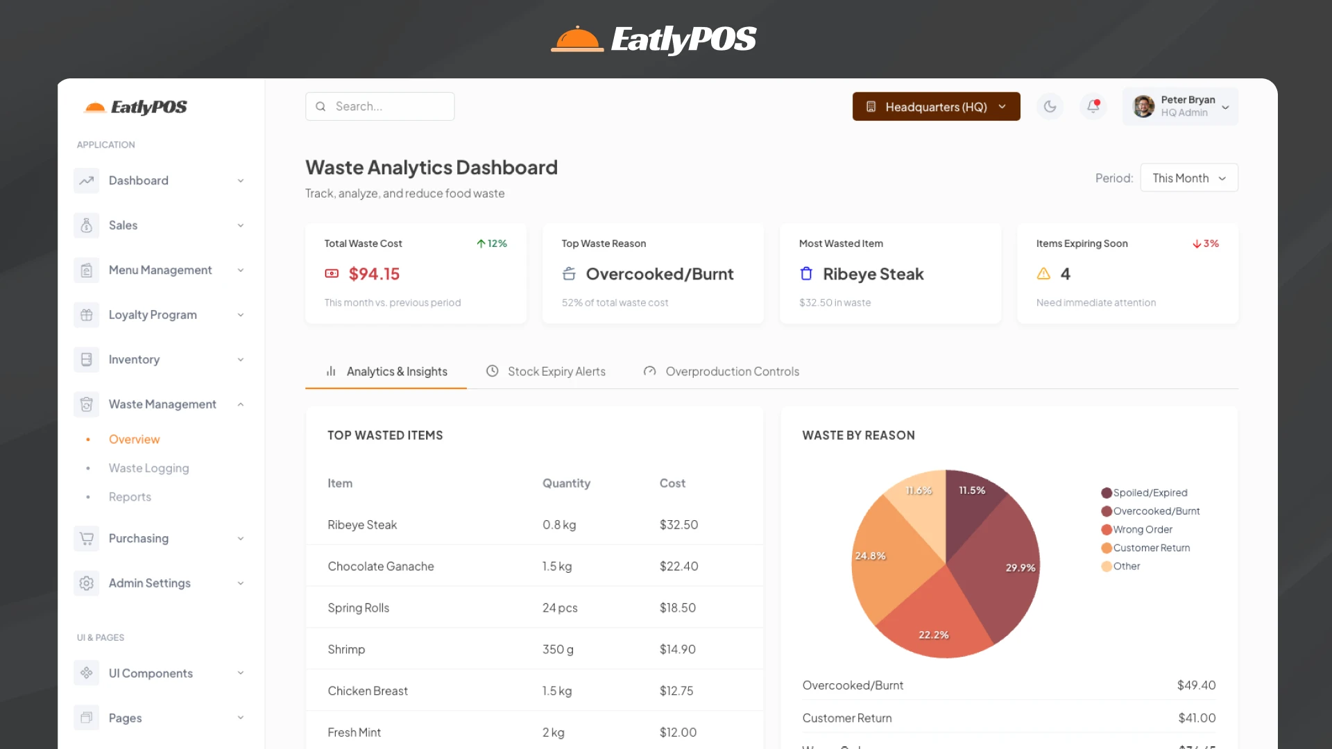EatlyPOS - Next.js Restaurant Management System Template & POS