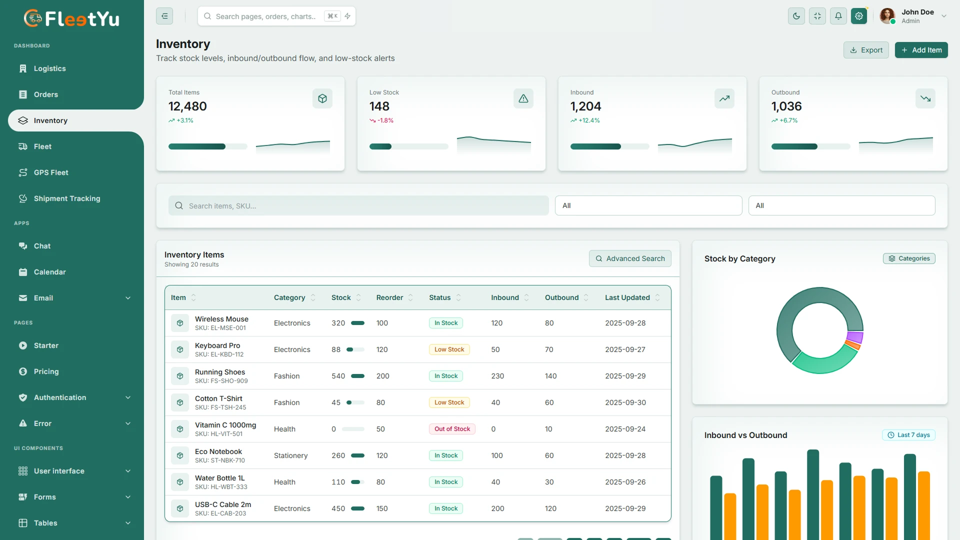 Fleetyu - Logistics Transport and Fleet Tracking React 19 Admin Template