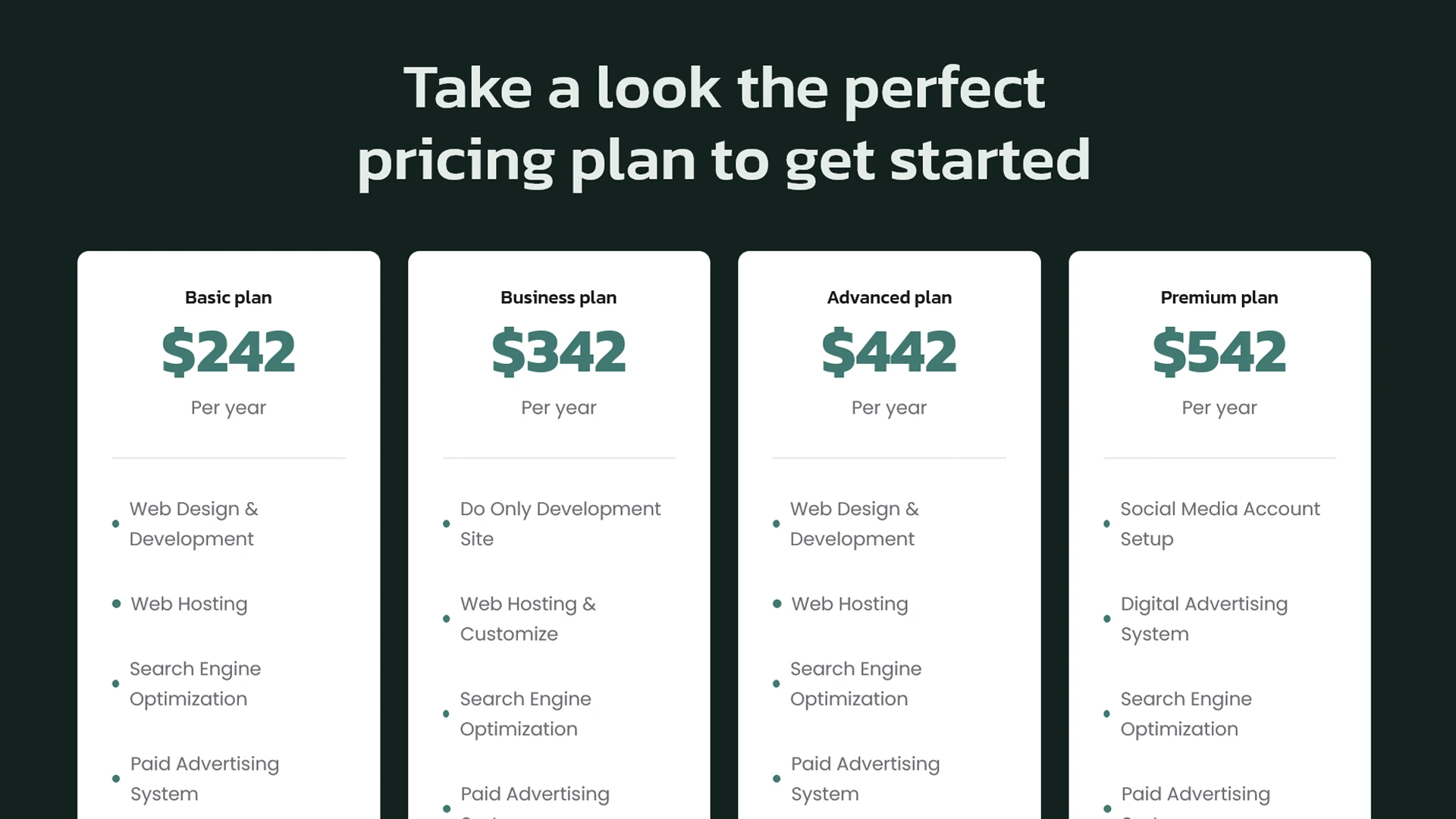 Digiv - Digital Marketing Agency HTML Template