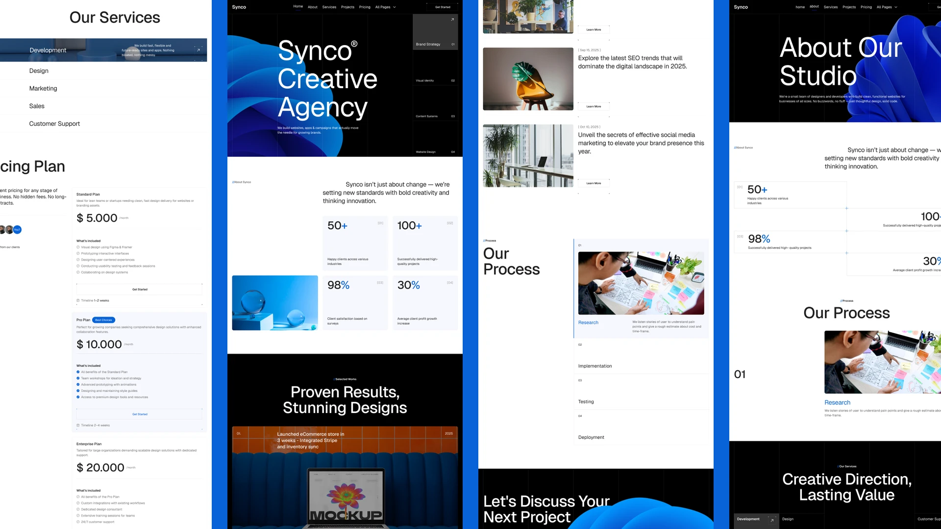 Synco - Agency Portfolio & Creative Agency Framer and Figma Template
