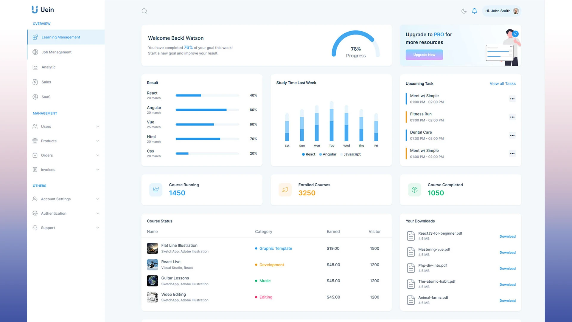 Uein - Vue 3 Admin Dashboard with ShadCN, TailwindCSS & TypeScript