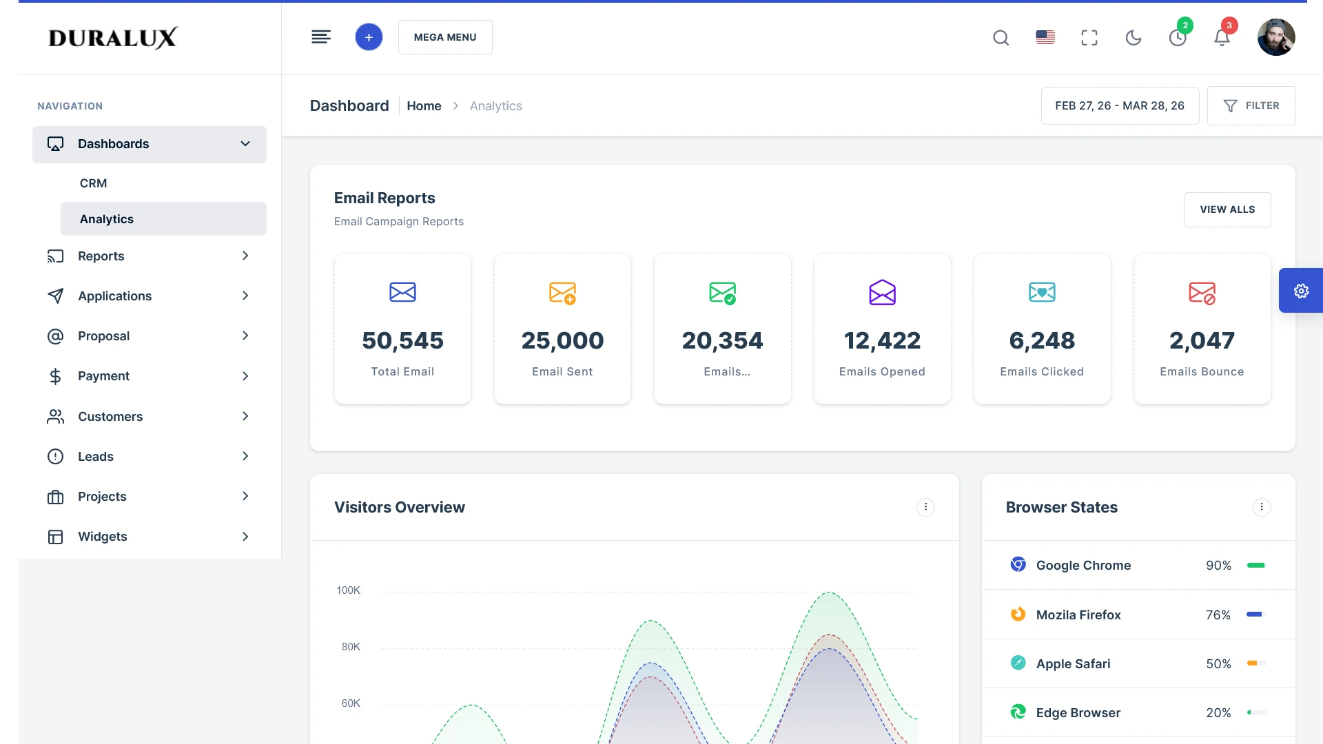 Duralux - PHP Admin Dashboard Bootstrap Template