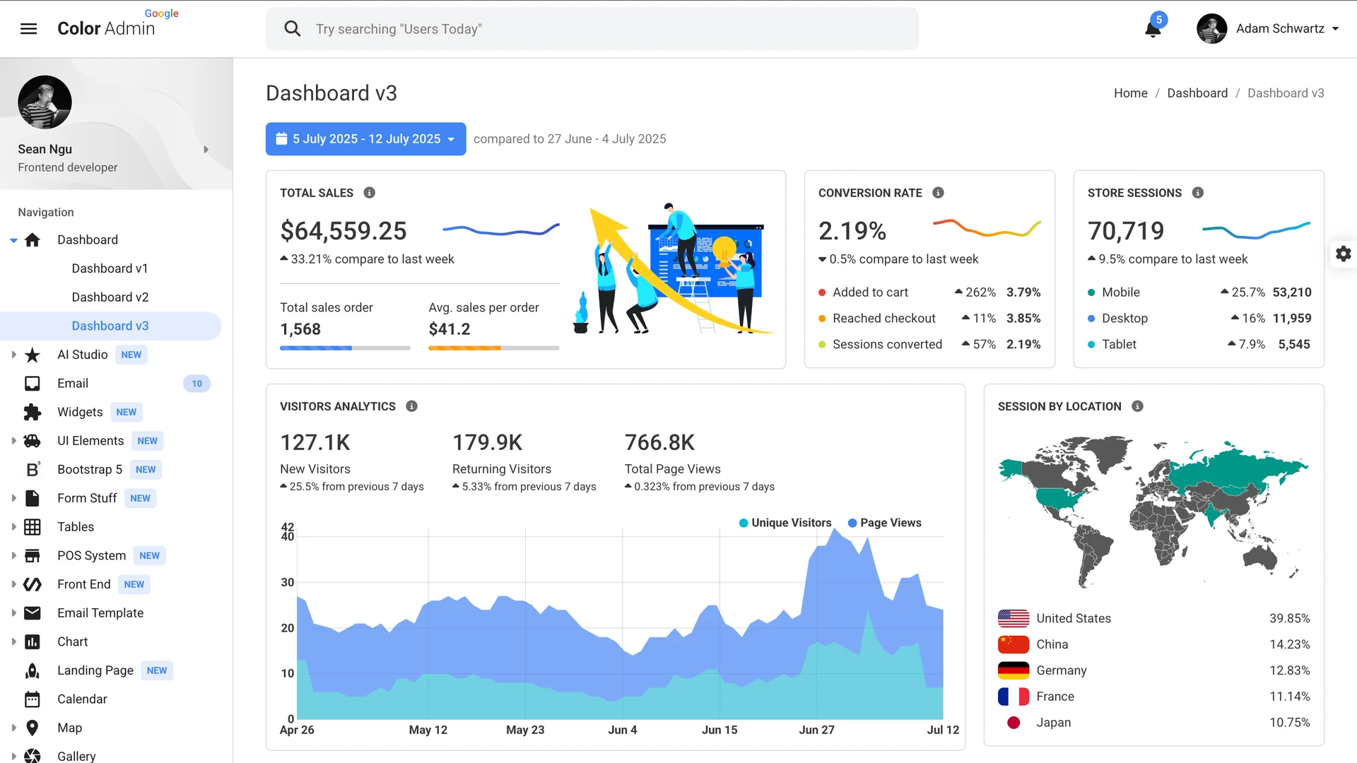 Color Admin - Ultimate Admin & Frontend Kit
