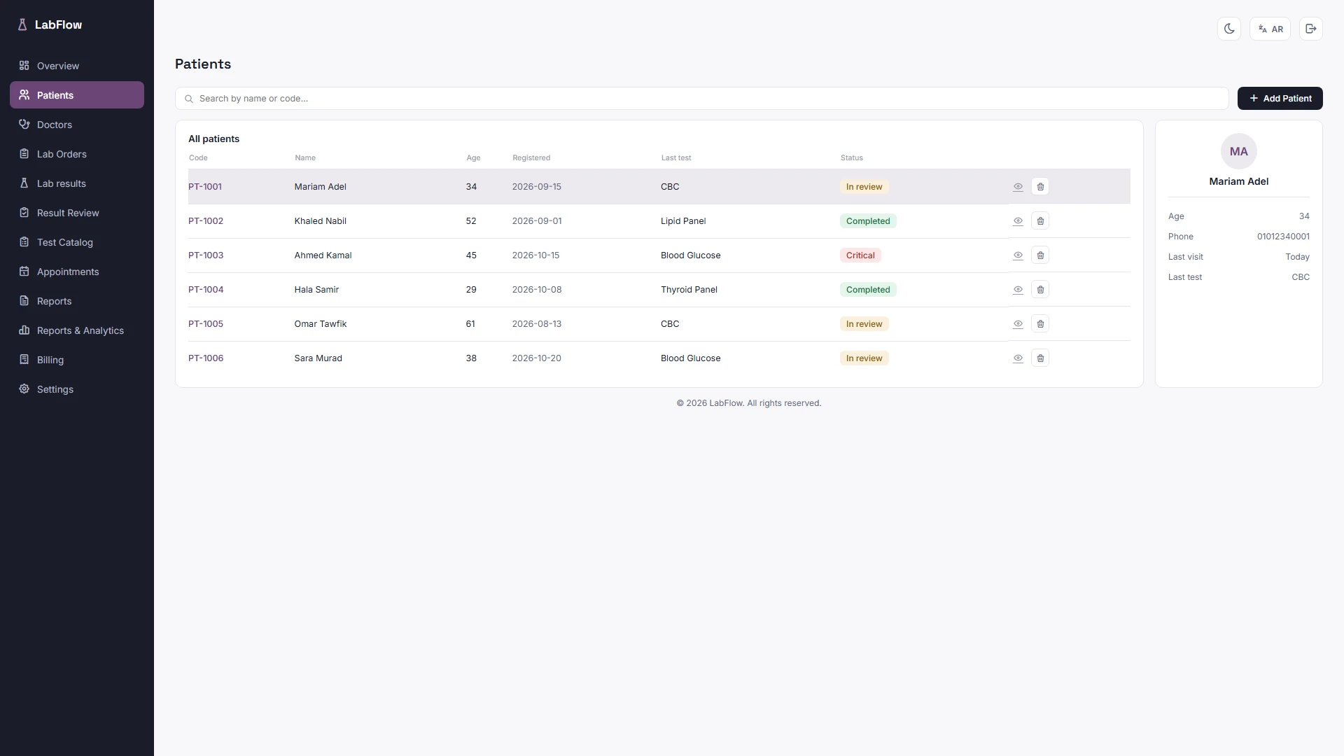 LabFlow - Angular Laboratory Dashboard Template (Screenshot 3 of 19)