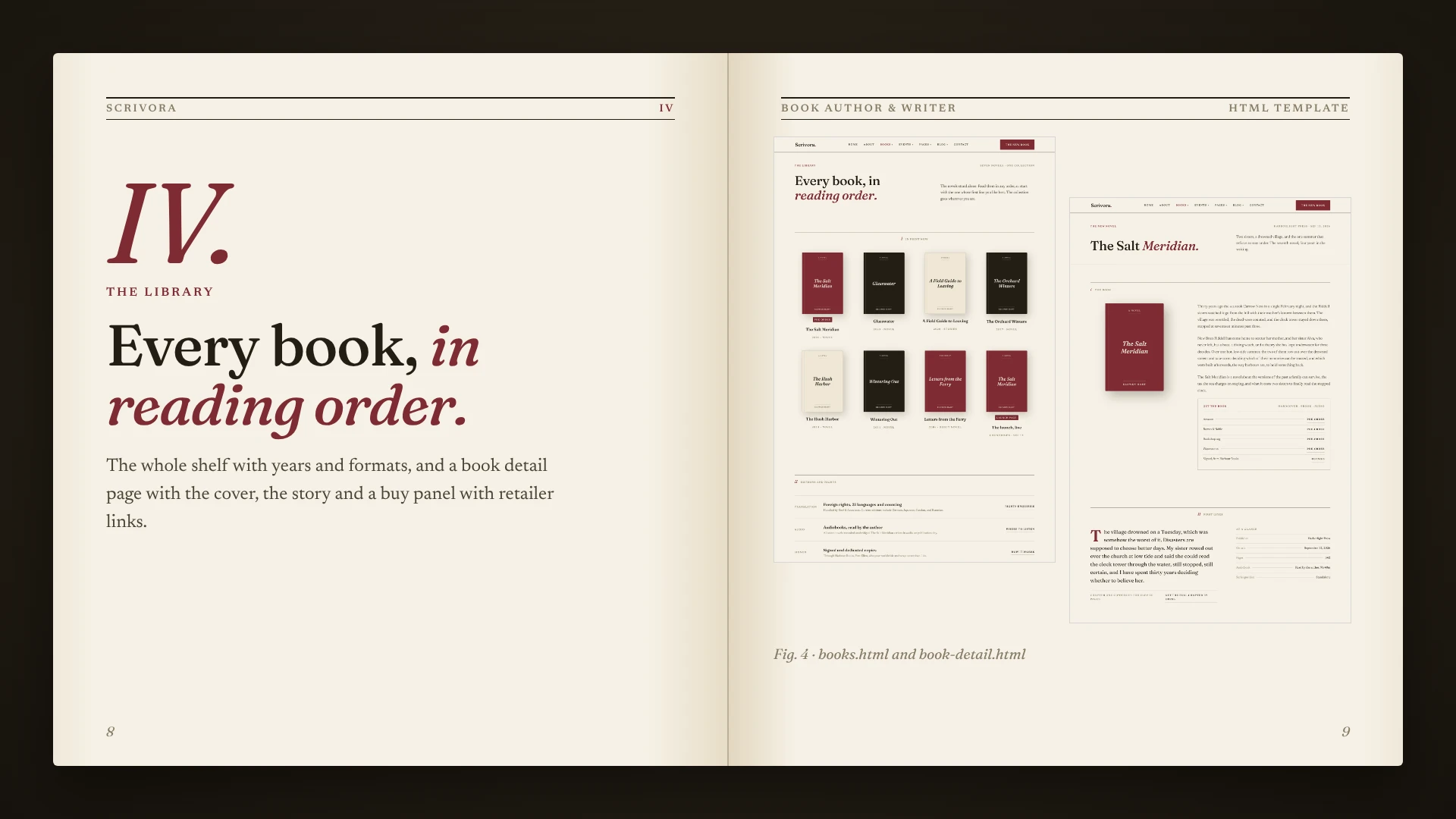 Scrivora - Book Author & Writer HTML Template (Screenshot 3 of 10)