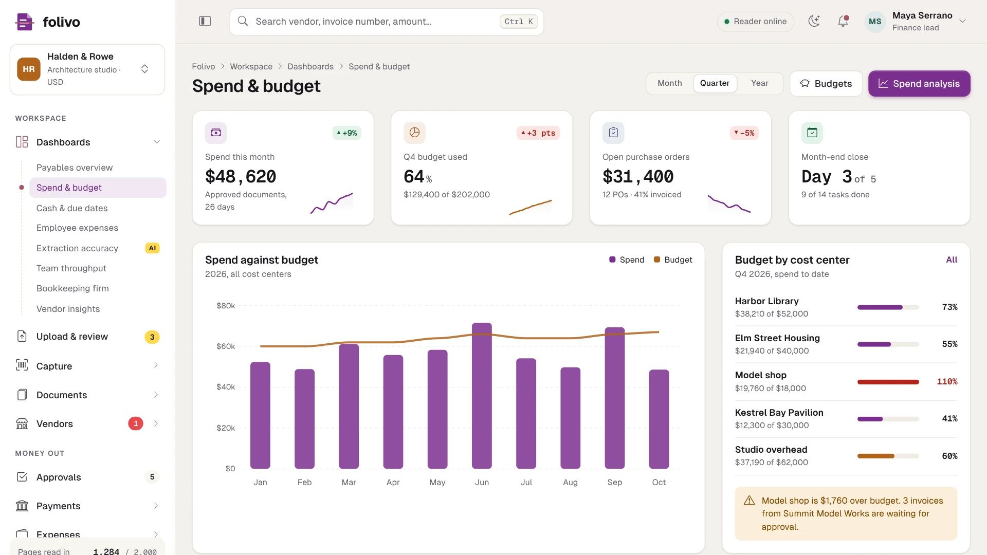 Folivo - AI Invoice & Receipt OCR Admin Dashboard Template HTML, React, Vue (Screenshot 17 of 20)