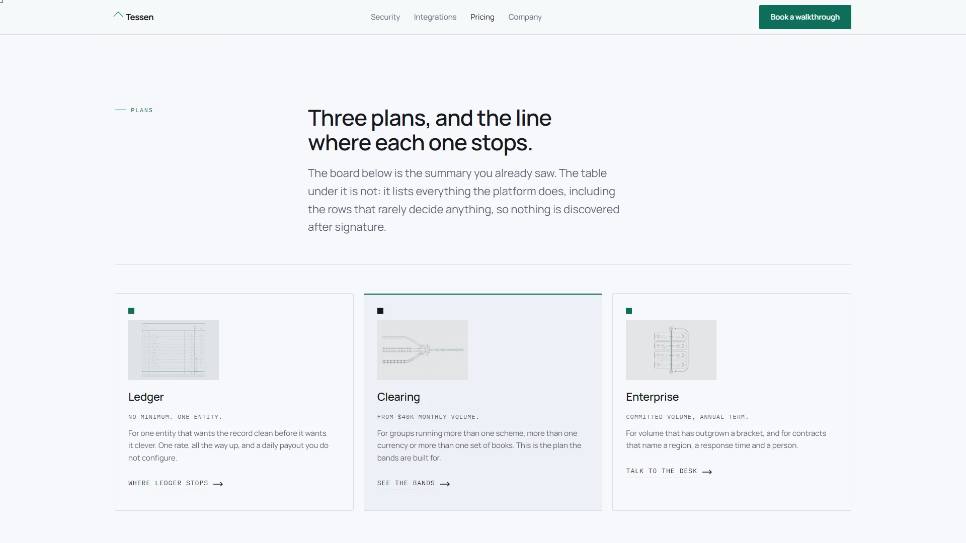 Tessen - Payment Infrastructure HTML Template