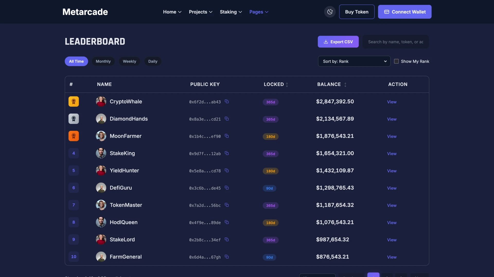 Metarcade - Metaverse Web3 IGO Launchpad HTML5 Template