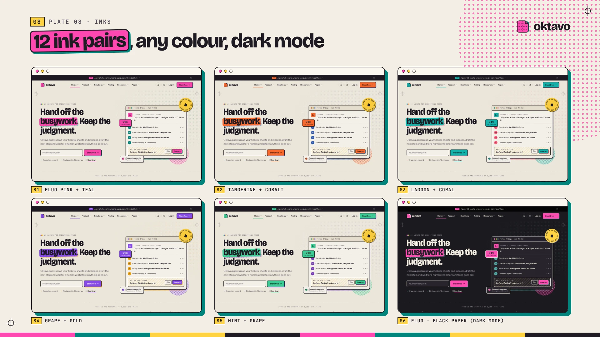 Oktavo - AI & SaaS Startup HTML Template (Screenshot 8 of 20)