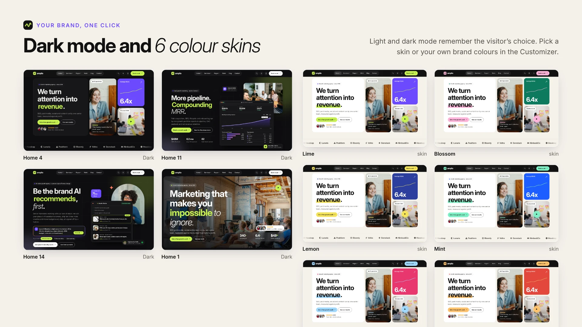 Amplio - Digital Marketing Agency WordPress Theme (Screenshot 9 of 66)