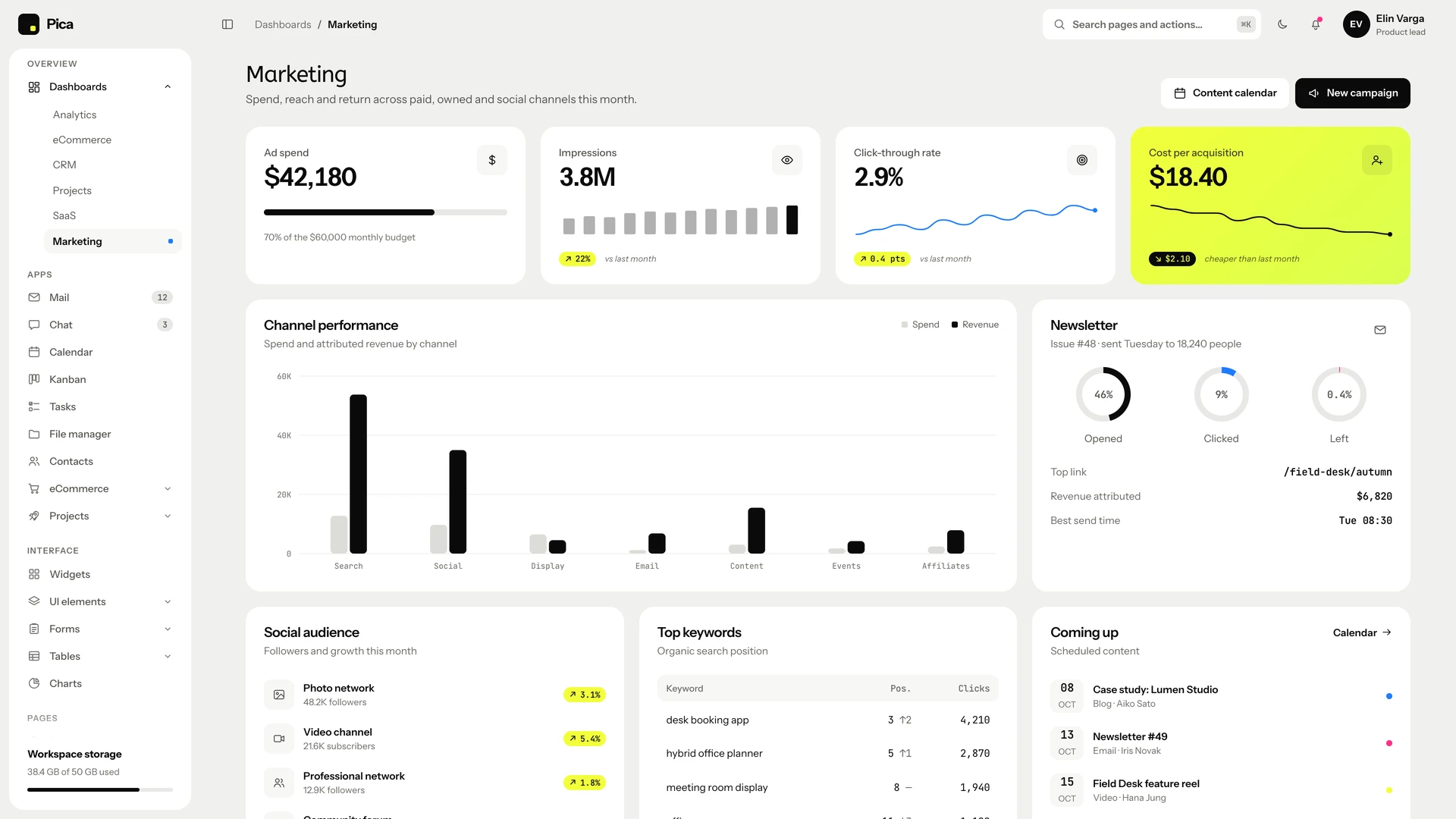 Pica - Minimal Black & White Admin Dashboard Template