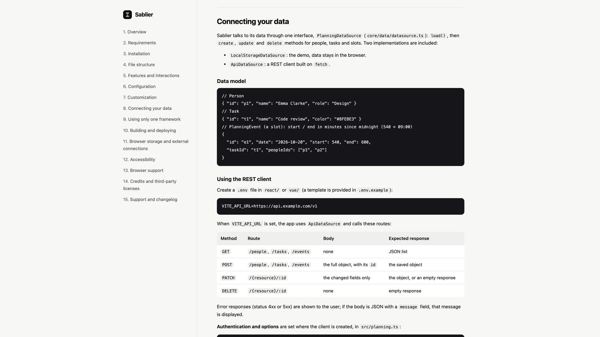 Sablier - Team Scheduler Template with Drag and Drop for React and Vue (Screenshot 13 of 13)