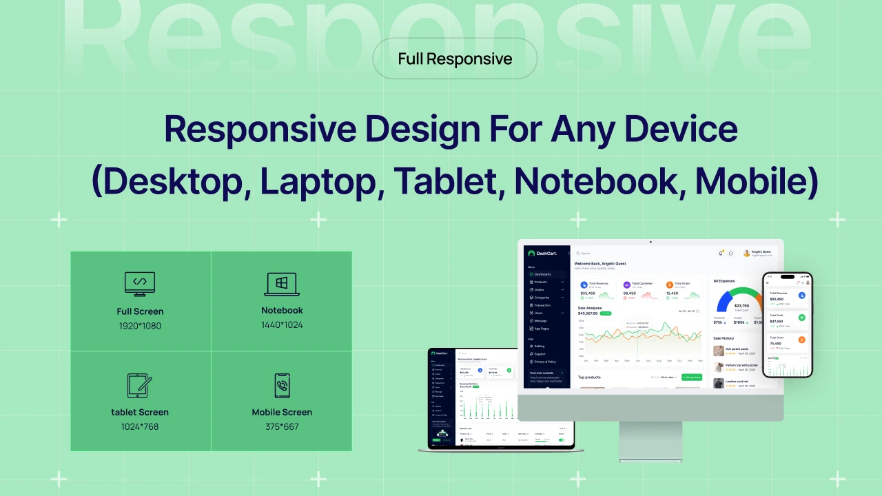 DashCart - Admin Dashboard Figma UI Template for eCommerce