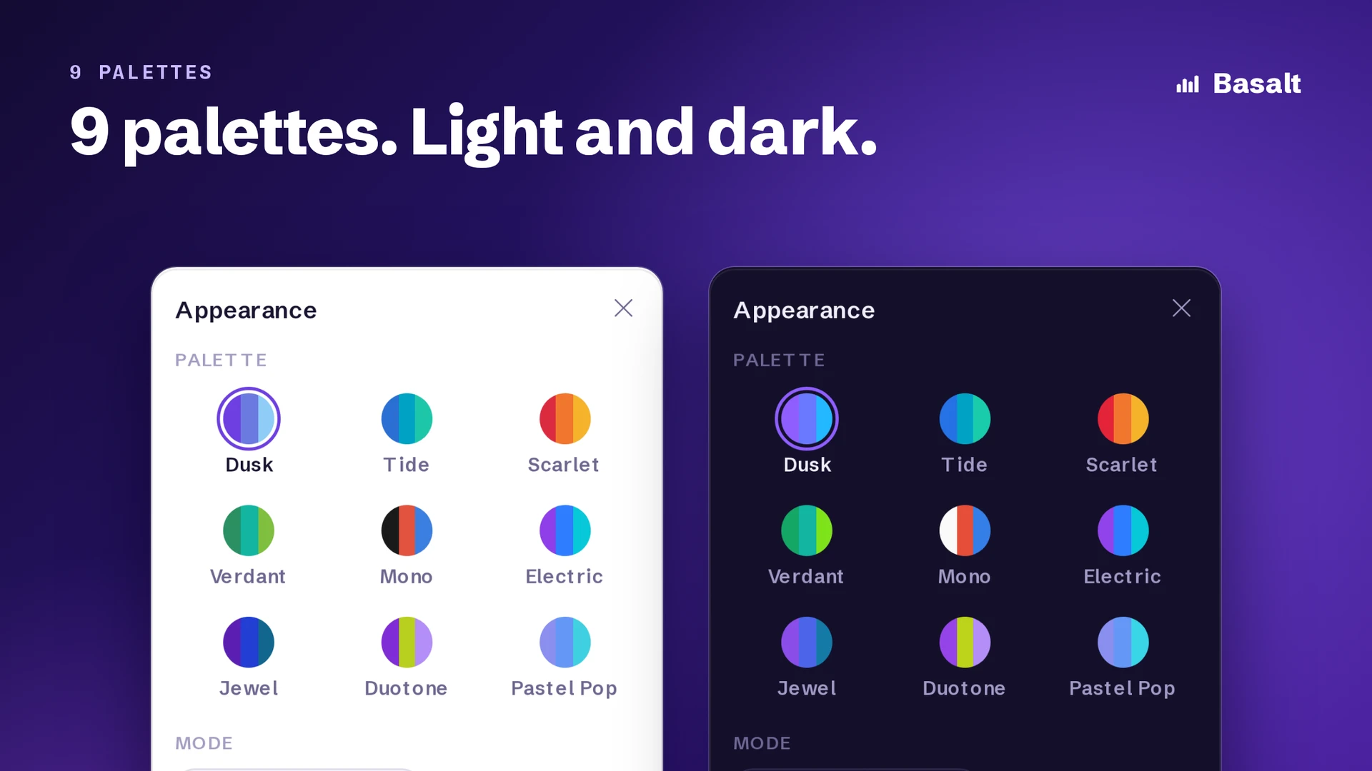 Basalt - Multipurpose AI, CRM, HRM, eCommerce & ERP Bootstrap Admin Template (Screenshot 5 of 11)