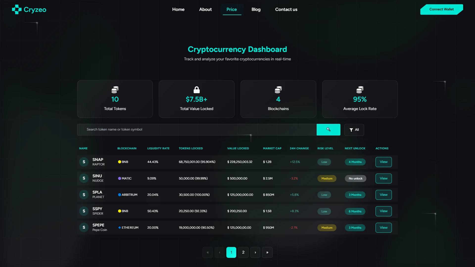 Cryzeo - Crypto Landing Website Template React Tailwind Modern Crypto