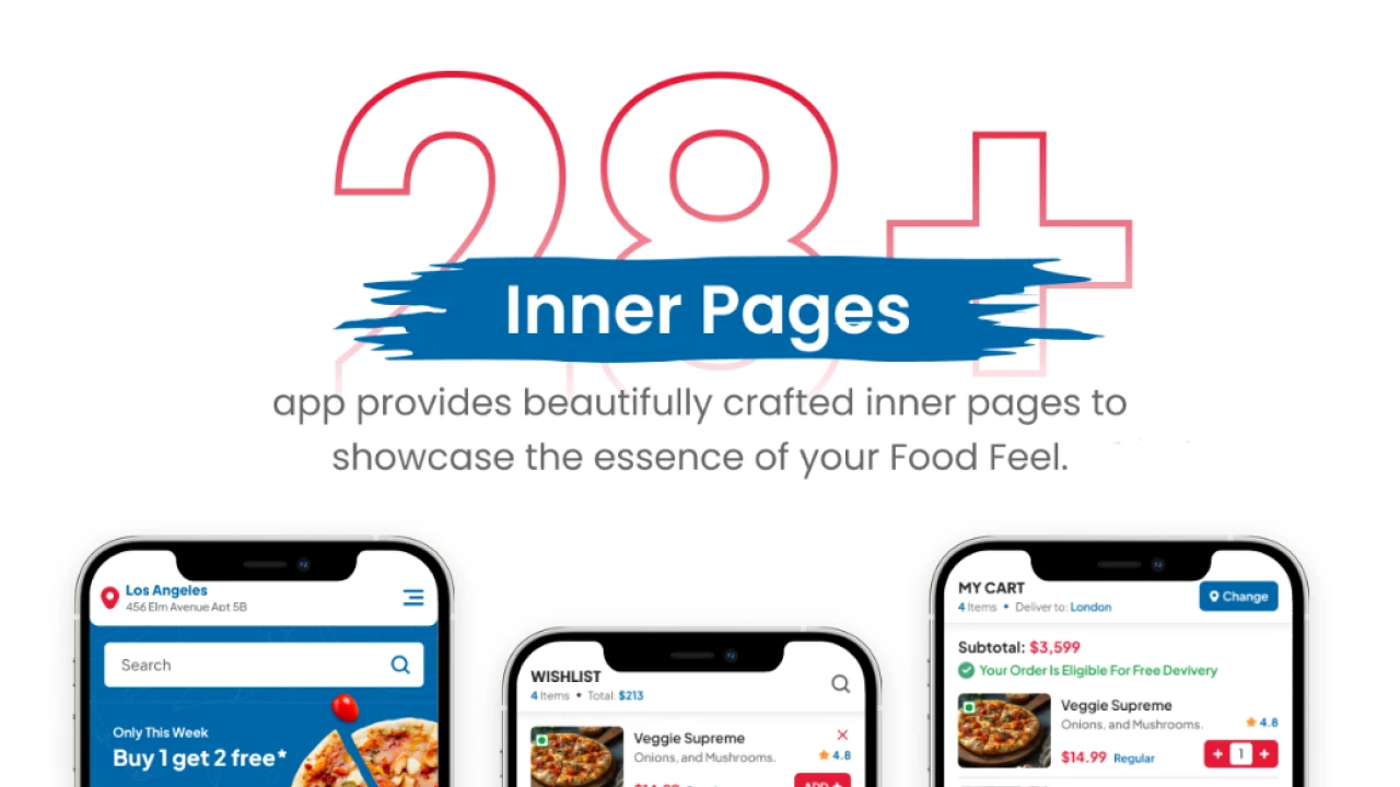 FireSlice - Pizza Delivery Shop Figma Mobile App UI Kit