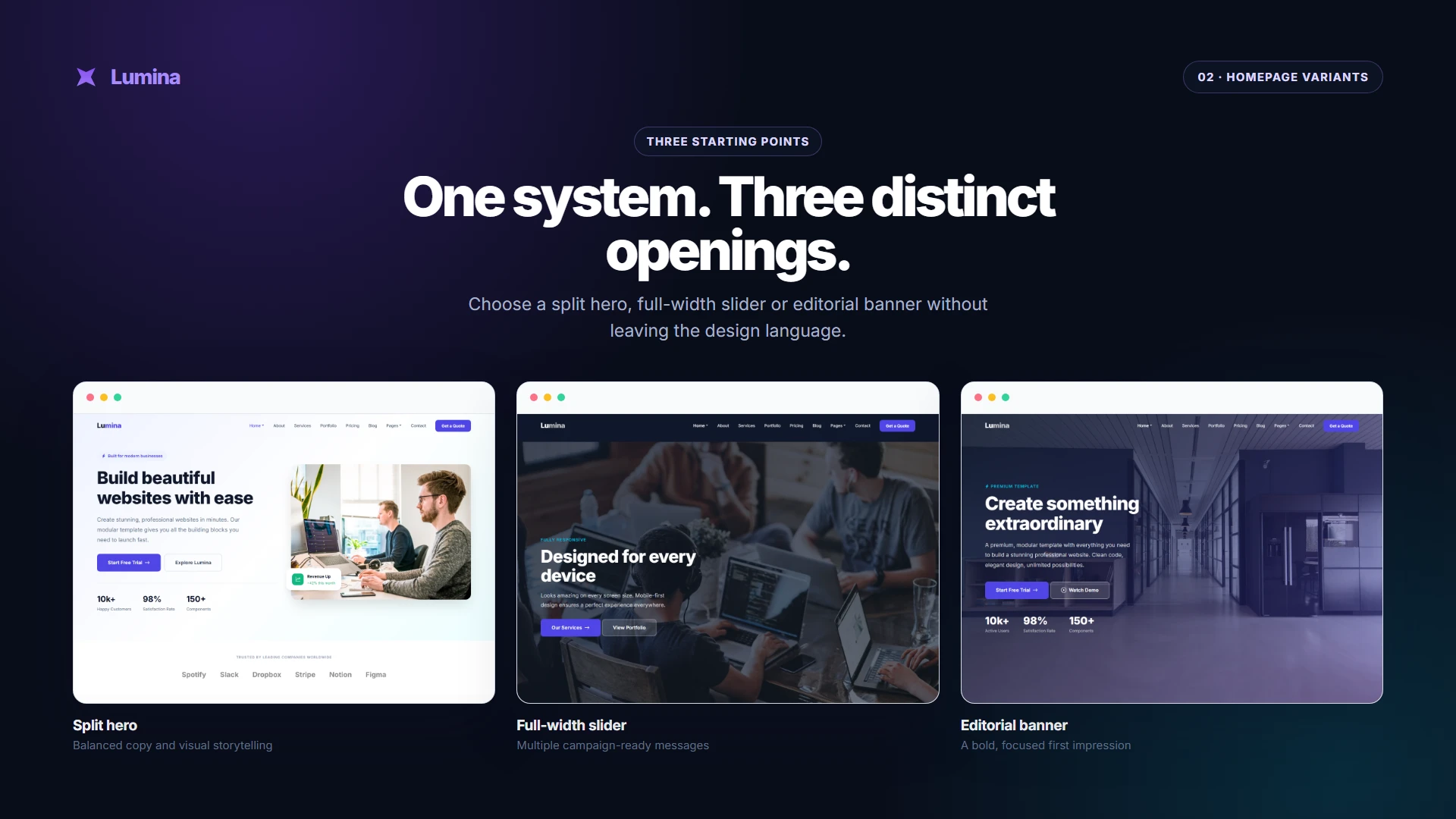Lumina - Clean and Modular Multi-Page Bootstrap 5 HTML Template