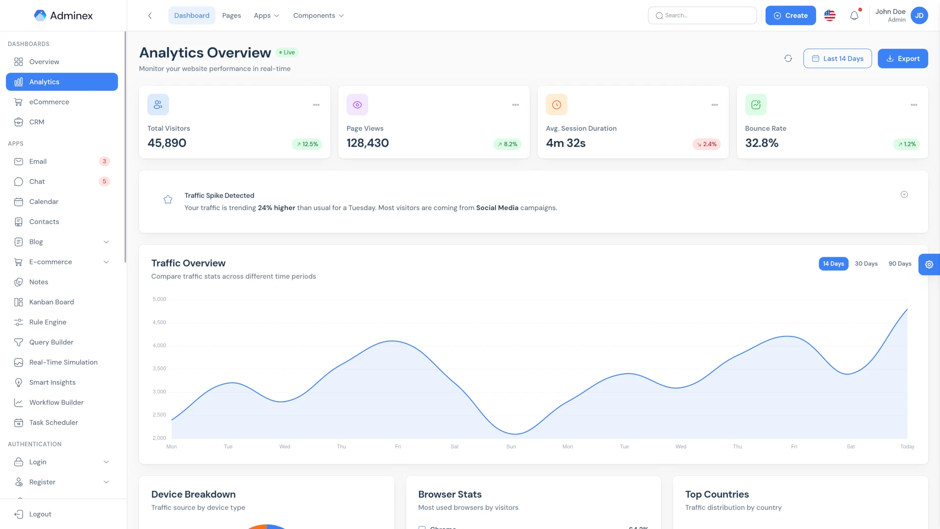 Adminex - React 19 Admin Dashboard Template with Tailwind CSS 4