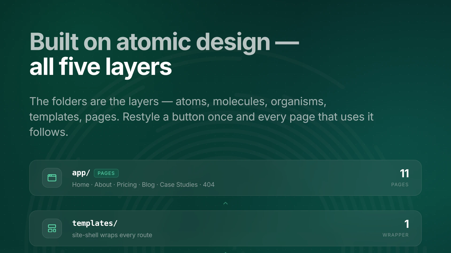 StatixFlow - Next.js Corporate & SaaS Template